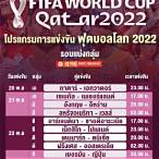 ถ่ายทอดสดฟุตบอลโลกวันนี้